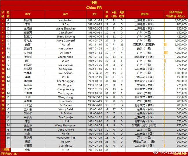 这将会使马科斯-阿隆索缺席大约两到三个月时间，与特尔施特根类似。